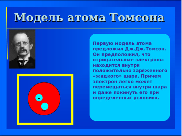 Английский физик дж томсон предложил. Модель атома, предложенная Томсоном.. Кто предложил первую модель атома.