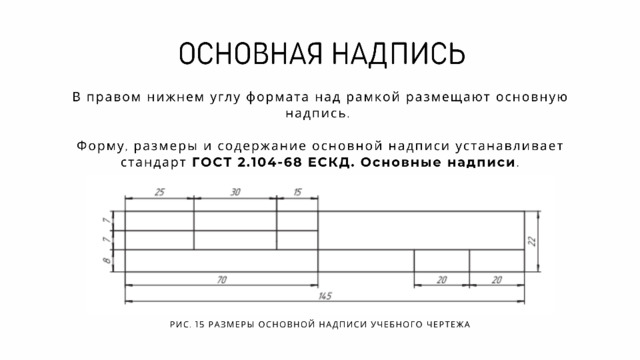 Какие из перечисленных утверждений относятся к правилам оформления чертежей