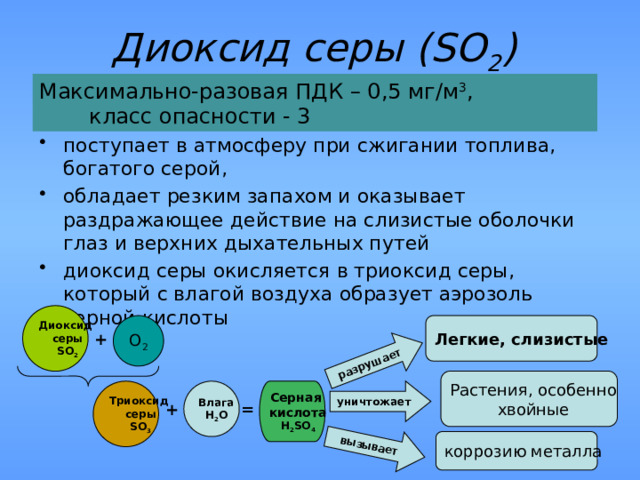 разрушает вызывает Диоксид серы (SO 2 )  Максимально-разовая ПДК – 0,5 мг/м 3 ,  класс опасности - 3 поступает в атмосферу при сжигании топлива, богатого серой, обладает резким запахом и оказывает раздражающее действие на слизистые оболочки глаз и верхних дыхательных путей диоксид серы окисляется в триоксид серы, который с влагой воздуха образует аэрозоль серной кислоты Диоксид серы SO 2 Легкие, слизистые О 2 + Растения, особенно  хвойные уничтожает Серная  Триоксид серы Влага кислота Н 2 SO 4 SO 3 Н 2 О  = + коррозию металла 