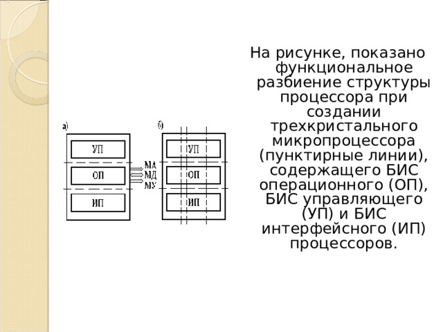 Организация работы и функционирование процессора микропроцессоры типа cisc risc misc презентация