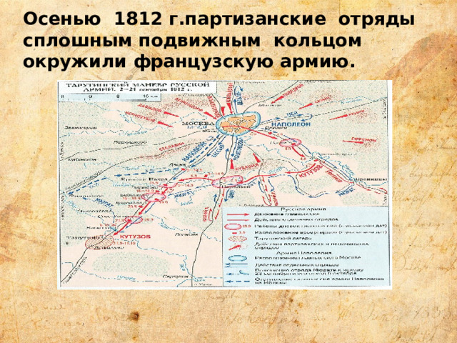 Осенью 1812 г.партизанские отряды сплошным подвижным кольцом окружили французскую армию.   