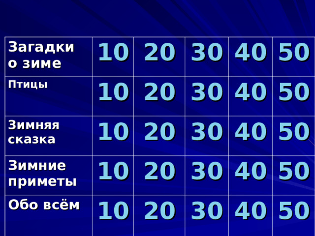 Загадки о зиме Птицы 10 20 10 Зимняя сказка Зимние приметы 30 20 10 40 30 10 20 Обо всём 20 30 40 50 10  40 50 30 20  50 40 30  50 40  50  