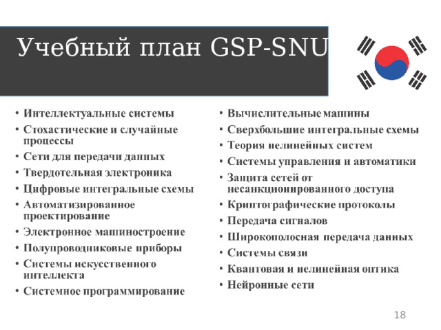 Учебный план GSP-SNU      