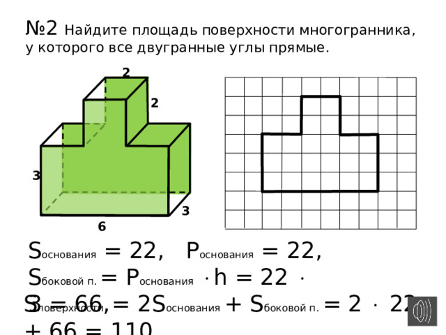 Вычислите площадь поверхности многогранника контрольная работа. Площадь поверхности многогранника ЕГЭ. Найдите площадь поверхности многогранника стороны 1 4 2. Как построить многогранник у которого все двугранные углы прямые. Блок ф1-15-165 площадь поверхности.