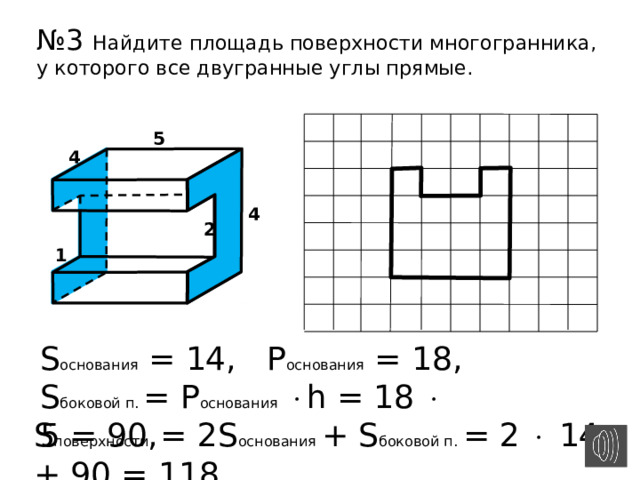 № 3 Найдите площадь поверхности многогранника, у которого все двугранные углы прямые. 5 4 4 2 1 S основания = 14, Р основания = 18, S боковой п. = Р основания   h = 18  5 = 90, S поверхности  = 2S основания  + S боковой п.  = 2  14 + 90 = 118 
