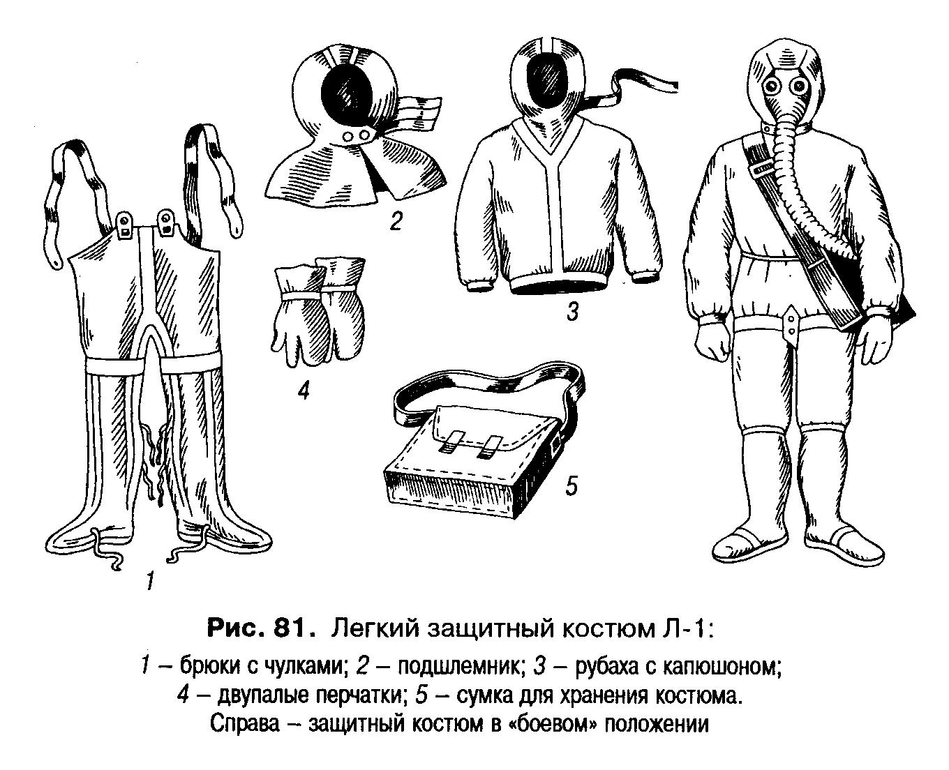 Защитный костюм л-1 схема
