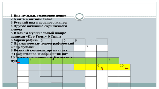 1 Вид музыки, голосовое пение  2 6 нота в нотном стане  3 Русский вид народного жанра  4 Другое название скрипичного ключа  5 В каком музыкальный жанре написан «Пер Гюнт» Э Грига  6 Хореография-  7 Драматически- хореографический жанр музыки  8 Великий композитор- пианист  9 Графическое изображение нот  10 бывает скрипичным, басовым в музыке   3 1 5 2 6 4 7 9 6 10 