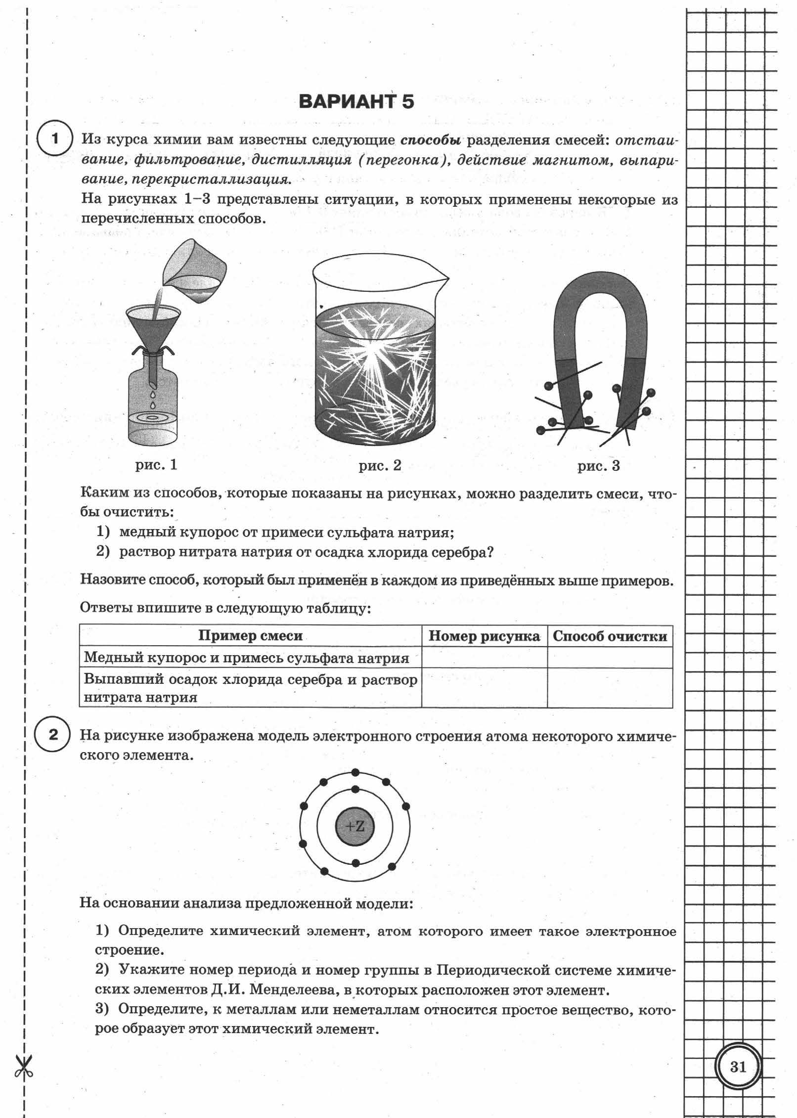 ВПР Химия. 11кл. Типовые задания. Медведев Ю. Н.