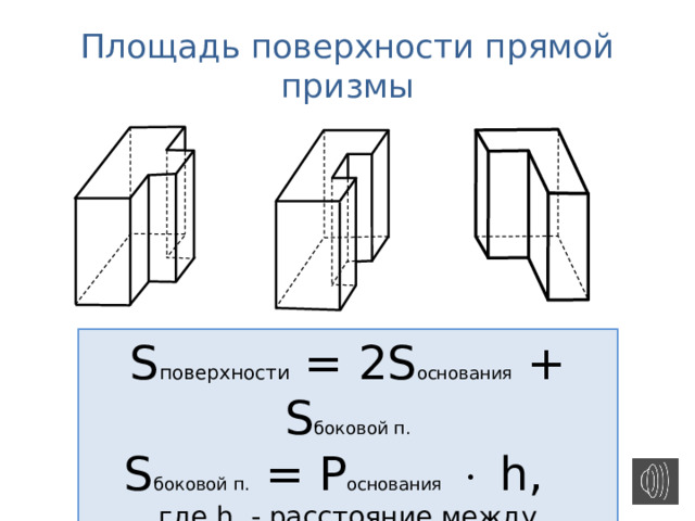 Площадь поверхности прямой призмы S поверхности = 2S основания + S боковой п. S боковой п. = P основания   h, где h - расстояние между основаниями 