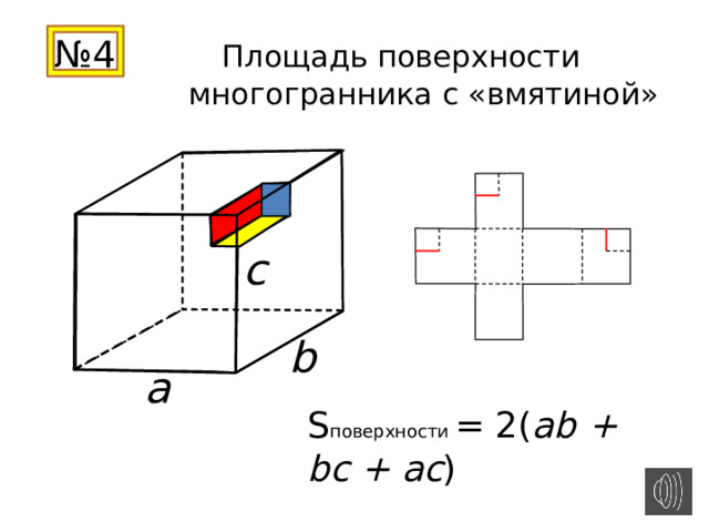 № 4 Площадь поверхности  многогранника с «вмятиной» c b a S поверхности = 2( ab + bc + ac ) 