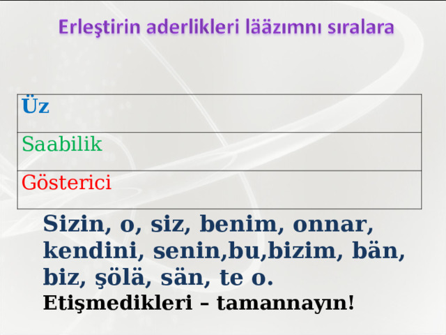 Üz Saabilik Gösterici Sizin , o , siz , benim , onnar , kendini , senin , bu , bizim , bän , biz , şölä , sän , te o .  Etişmedikleri – tamannayın! 