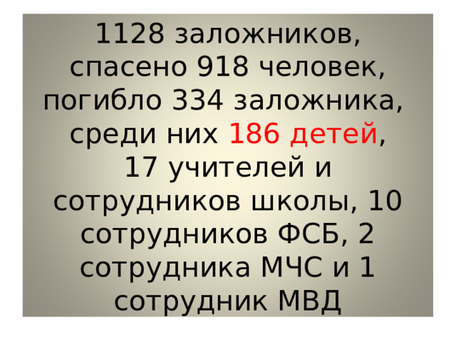 1128 заложников,  спасено 918 человек,  погибло 334 заложника,  среди них 186 детей ,  17 учителей и сотрудников школы, 10 сотрудников ФСБ, 2 сотрудника МЧС и 1 сотрудник МВД 