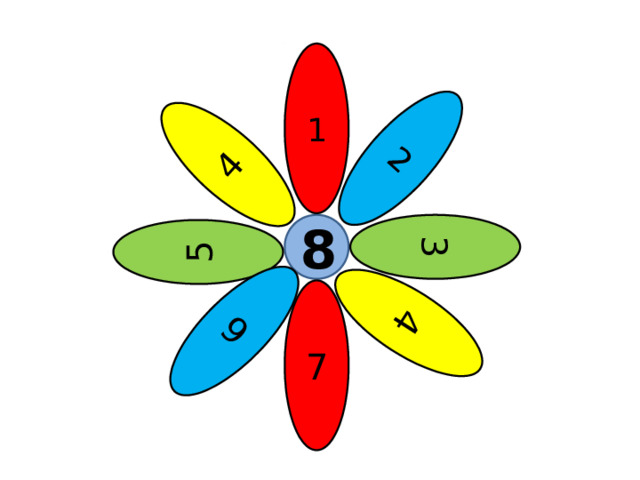 3 5 2 4 4 6 1 8 7 