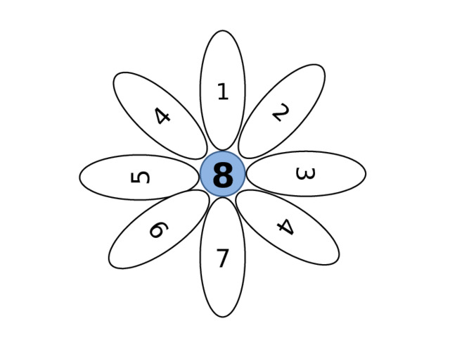 3 5 2 4 4 6 1 8 7 