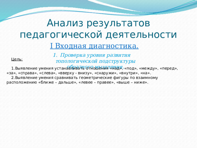 Анализ результатов педагогической деятельности I Входная диагностика. Проверка уровня развития топологической подструктуры образного мышления. Цель: Выявление умения устанавливать отношения «над», «под», «между», «перед», «за», «справа», «слева», «вверху - внизу», «снаружи», «внутри», «на». Выявление умения сравнивать геометрические фигуры по взаимному расположению «ближе – дальше», «левее – правее», «выше – ниже». 