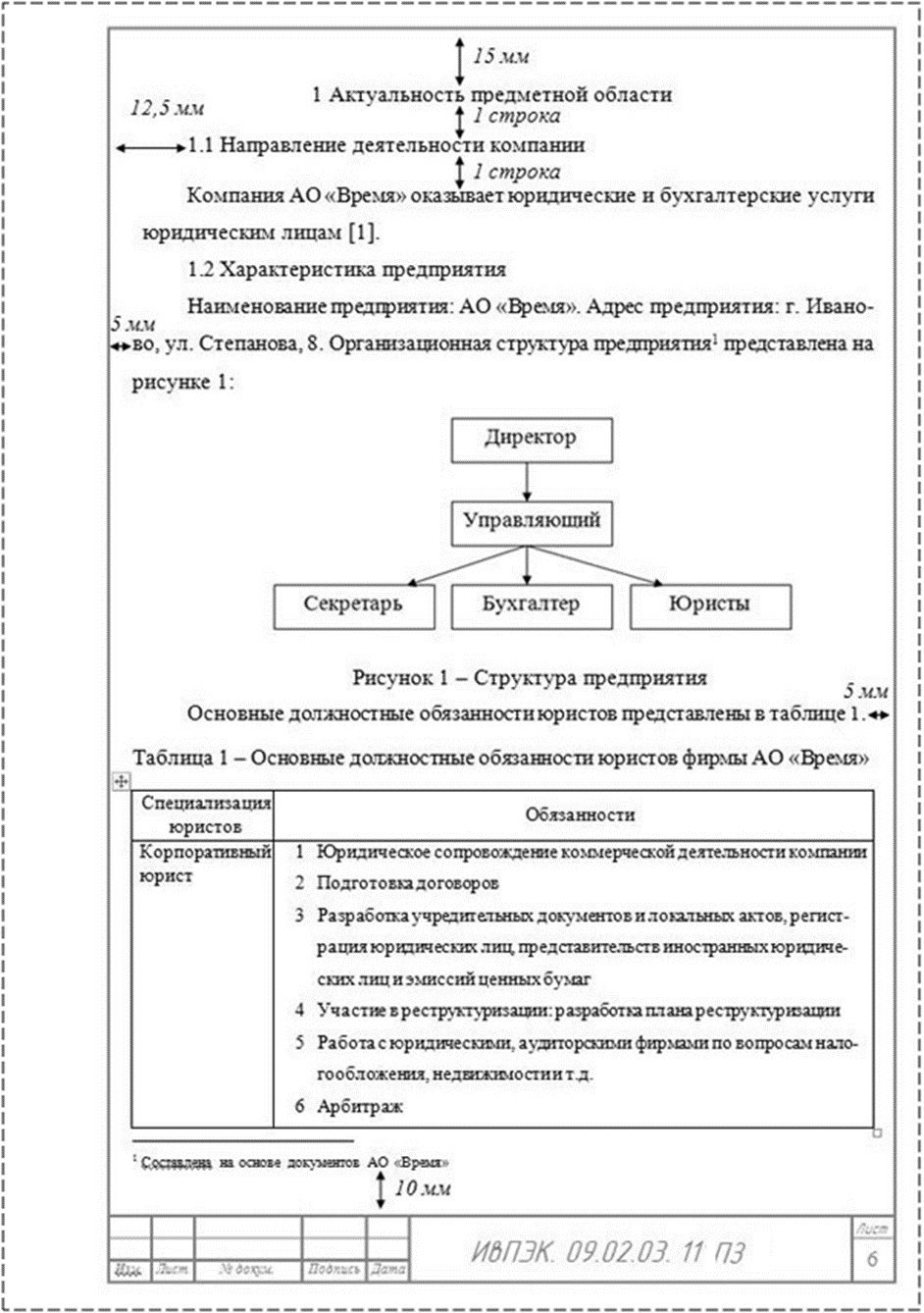 Методические указания по выполнению курсового проекта по ПМ.01Техническое  обслуживание и ремонт автотранспорта: МДК 01.02 для студентов специальности  23.02.03 Техническое обслуживание и ремонт автомобильного транспорта