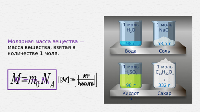 1 моль NaCl 1 моль Н 2 О Молярная масса вещества — масса вещества, взятая в количестве 1 моля. 58,5 г 98 г Вода Соль 1 моль Н 2 SО 4 1 моль C 12 Н 22 О 11     332 г 98 г Кислота Сахар 10 