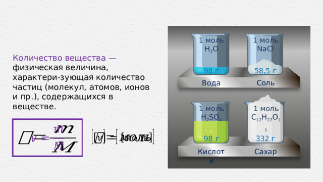 1 моль NaCl 1 моль Н 2 О Количество вещества — физическая величина, характери-зующая количество частиц (молекул, атомов, ионов и пр.), содержащихся в веществе. 58,5 г 98 г Вода Соль 1 моль Н 2 SО 4 1 моль C 12 Н 22 О 11     332 г 98 г Кислота Сахар 10 