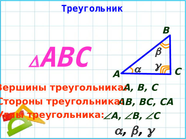 Итоговое повторение геометрия 7