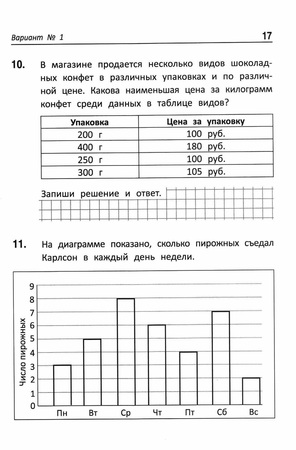 ВПР. Математика 5 класс. Варианты 1 - 15. Балаян Э. Н.