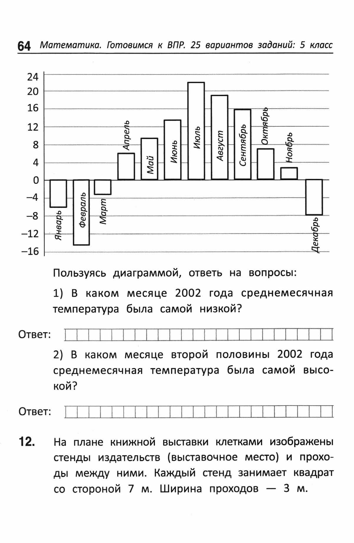 ВПР. Математика 5 класс. Варианты 1 - 15. Балаян Э. Н.