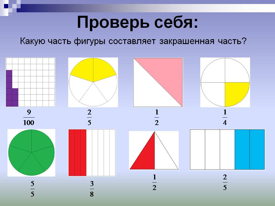 Дроби 4 класс презентация