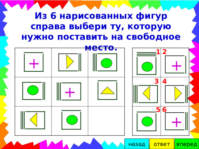 Из 6 нарисованных фигур справа выбери ту, которую нужно поставить на свободное место. 2 1 + + 3 4 + 5 6 + вперед ответ назад 