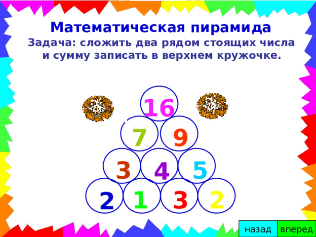 Математическая пирамида Задача : сложить два рядом стоящих числа  и сумму записать в верхнем кружочке.  16 9 7  3 5 4  1 2 3 2 вперед назад 