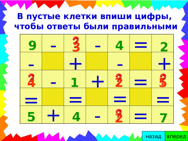 В пустые клетки впиши цифры, чтобы ответы были правильными = - - 4 9 2 3 + + - - + = - 1 4 5 2 = = = = + = - 4 5 7 2 вперед назад 