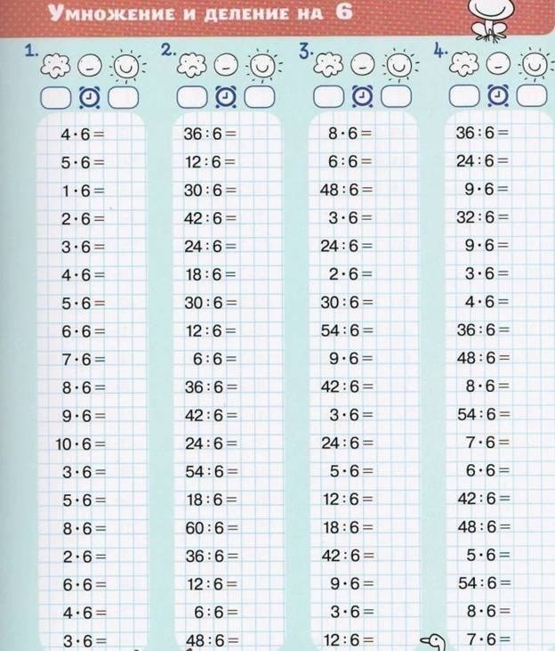 Табличное умножение на 2 презентация 2 класс