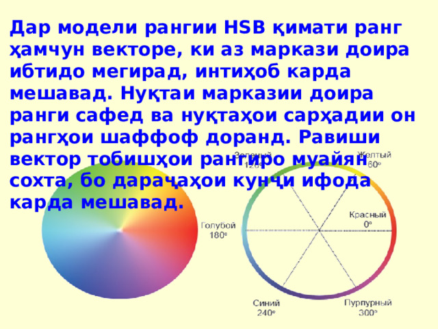 Дар модели рангии HSB қимати ранг ҳамчун векторе, ки аз маркази доира ибтидо мегирад, интиҳоб карда мешавад. Нуқтаи марказии доира ранги сафед ва нуқтаҳои сарҳадии он рангҳои шаффоф доранд. Равиши вектор тобишҳои рангиро муайян сохта, бо дараҷаҳои кунҷи ифода карда мешавад. 