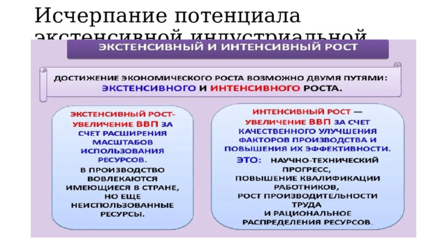 В стране т преобладает интенсивный путь. Исчерпание потенциала экстенсивной индустриальной модели развития. Экстенсивный и интенсивный экономический рост таблица. Интенсивный и экстенсивный путь развития. Научные и технические приоритеты 1965.