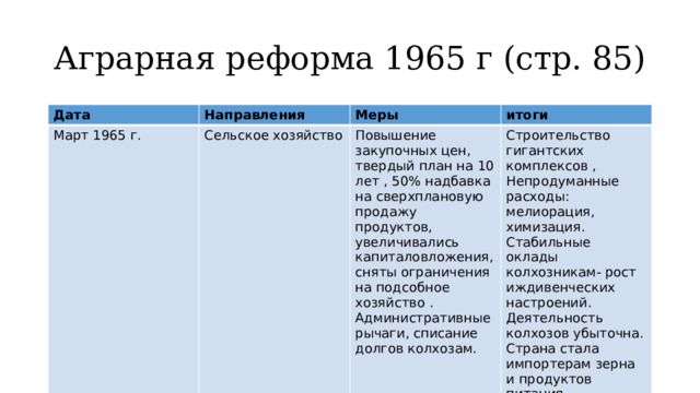 Политическое развитие в 1960 х середине 1980 х гг презентация 10 класс торкунов