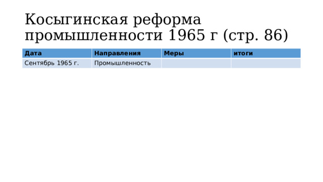 Реформа промышленности дата. Косыгинская реформа. Меры промышленности косыгинской реформы. Косыгинские реформы 1965. Научные и технические приоритеты 1965.