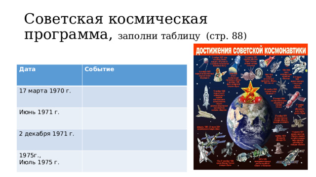 Социально экономическое развитие страны в 1960 х середине 1980 х гг презентация