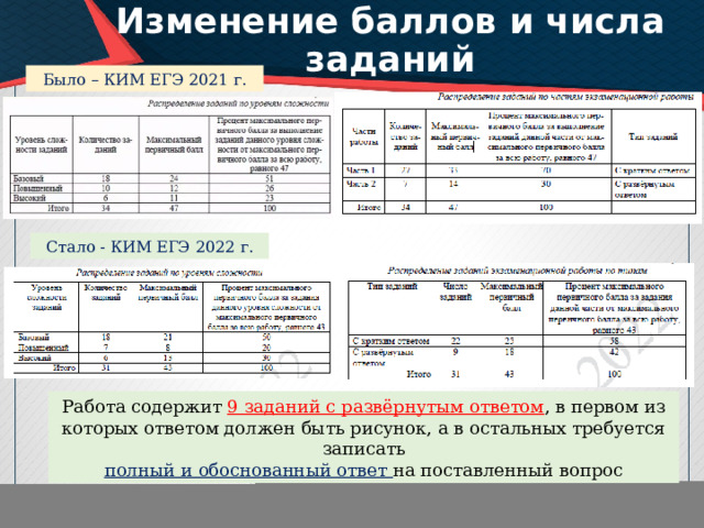 География 2022 год