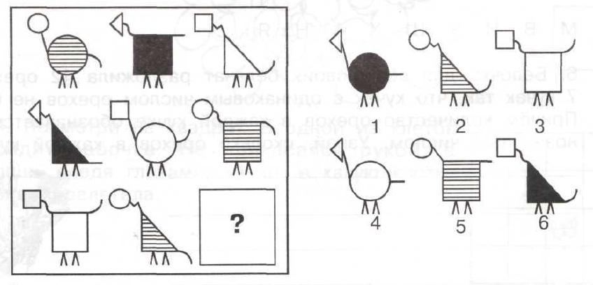 Figure 2. Закономерность фигур. Логические закономерности. Задания логические закономерности. Задачи на закономерности логика.