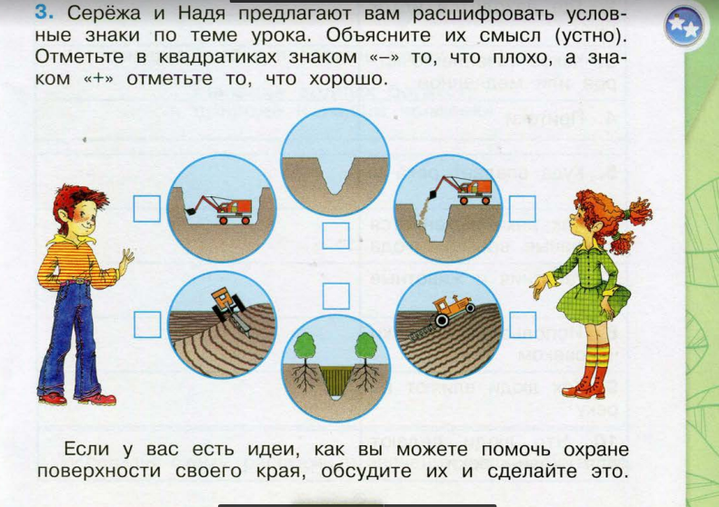 Опасные места 3 класс технологическая карта урока