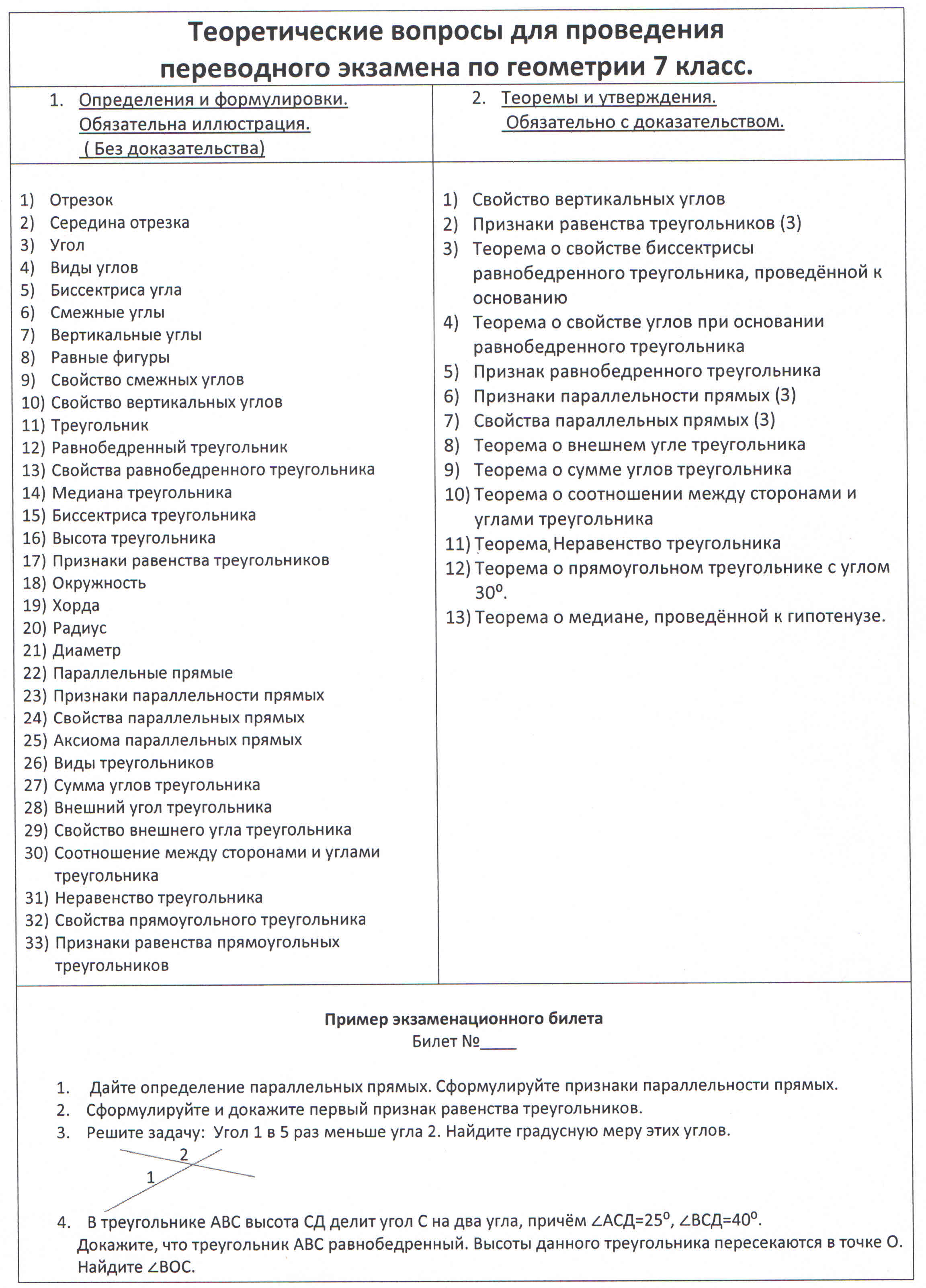 Экзаменационный материал для переводного экзамена по курсу «Геометрия» за 7  класс