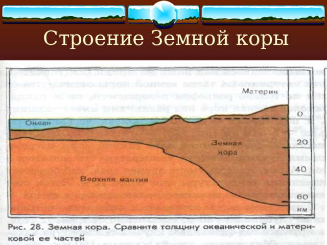 Строение Земной коры 