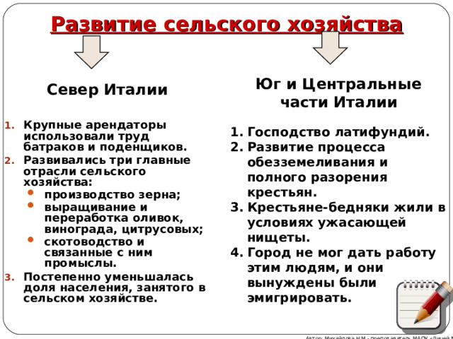 Развитие сельского хозяйства Юг и Центральные части Италии Север Италии Крупные арендаторы использовали труд батраков и поденщиков. Развивались три главные отрасли сельского хозяйства: производство зерна; выращивание и переработка оливок, винограда, цитрусовых; скотоводство и связанные с ним промыслы. производство зерна; выращивание и переработка оливок, винограда, цитрусовых; скотоводство и связанные с ним промыслы. Постепенно уменьшалась доля населения, занятого в сельском хозяйстве. Господство латифундий. Развитие процесса обезземеливания и полного разорения крестьян. Крестьяне-бедняки жили в условиях ужасающей нищеты. Город не мог дать работу этим людям, и они вынуждены были эмигрировать. Автор: Михайлова Н.М.- преподаватель МАОУ «Лицей № 21» 