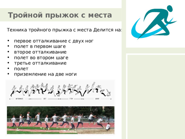 Тройной прыжок с места Техника тройного прыжка с места Делится на:  первое отталкивание с двух ног  полет в первом шаге  второе отталкивание  полет во втором шаге  третье отталкивание  полет  приземление на две ноги  