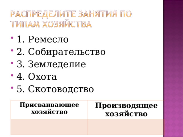 1. Ремесло 2. Собирательство 3. Земледелие 4. Охота 5. Скотоводство  Присваивающее хозяйство Производящее хозяйство 