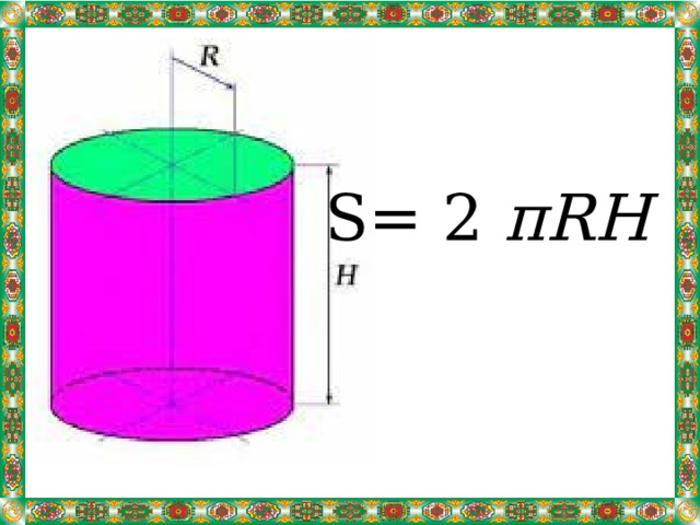 S= 2 πRH 