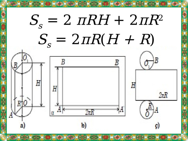 S s  = 2 πRH + 2 πR 2 S s  = 2 πR ( H + R ) 