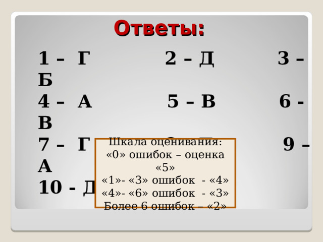 Ответы: 1 – Г 2 – Д 3 – Б 4 – А 5 – В 6 - В 7 – Г 8 – Б 9 – А 10 - Д Шкала оценивания: «0» ошибок – оценка «5» «1»- «3» ошибок - «4» «4»- «6» ошибок - «3» Более 6 ошибок – «2» 