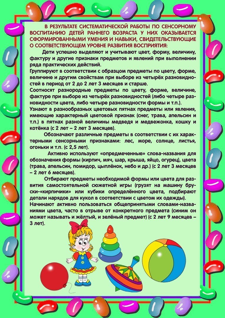 План работы с родителями