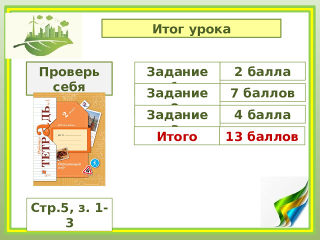 Итог урока Проверь себя Задание 1. 2 балла Задание 2. 7 баллов Задание 3. 4 балла Итого 13 баллов Стр.5, з. 1-3 