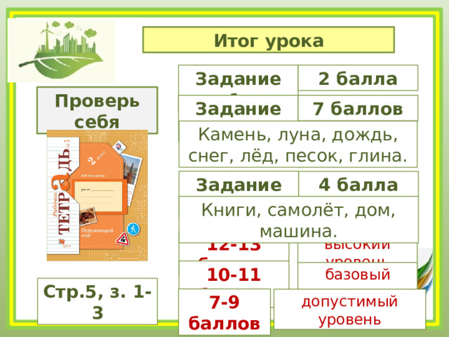 Итог урока Задание 1. 2 балла Проверь себя Задание 2. 7 баллов Камень, луна, дождь, снег, лёд, песок, глина. 4 балла Задание 3. Книги, самолёт, дом, машина. 12-13 баллов высокий уровень 10-11 баллов базовый уровень Стр.5, з. 1-3 7-9 баллов допустимый уровень 