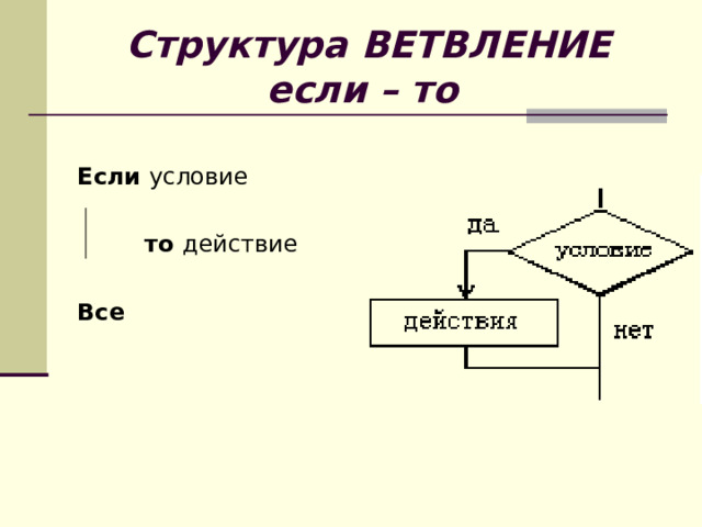 Структура ВЕТВЛЕНИЕ  если – то Если условие  то действие Все  